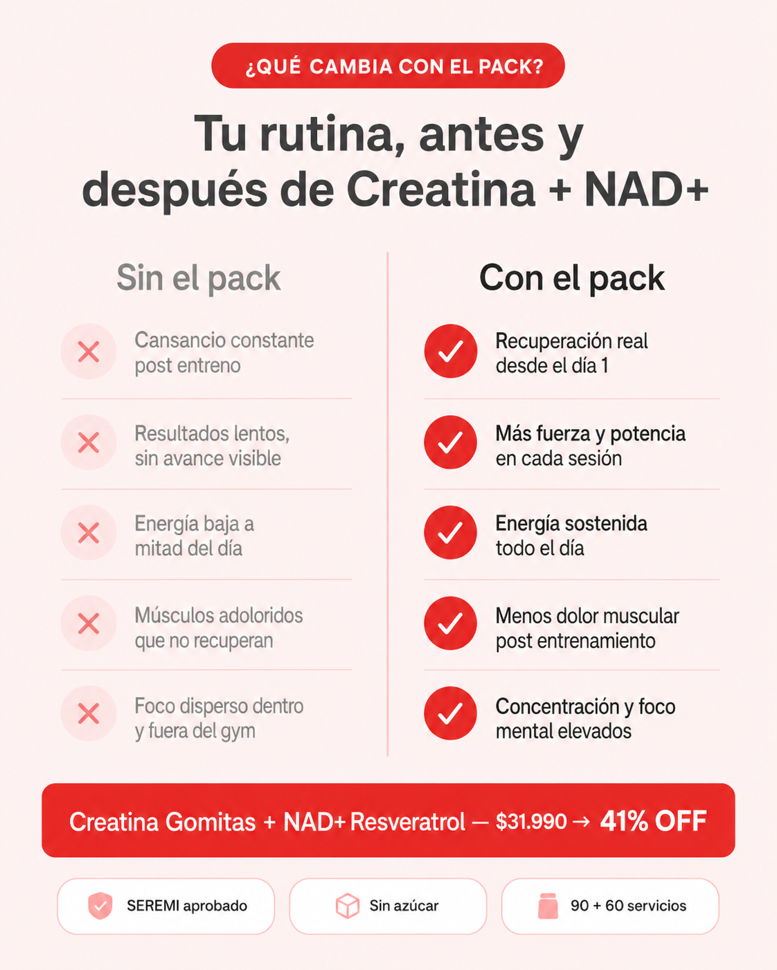MÁS FUERZA, MÁS ENERGÍA, MÁS TÚ — EL PACK QUE NO PARA.
